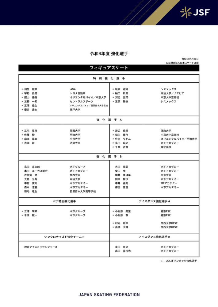 据《罗马体育报》报道，穆里尼奥给续约谈判定下的最后期限是明年2月。